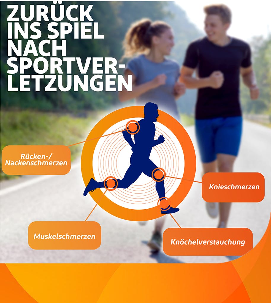 Zurück ins spiel nahc sportverletzungen