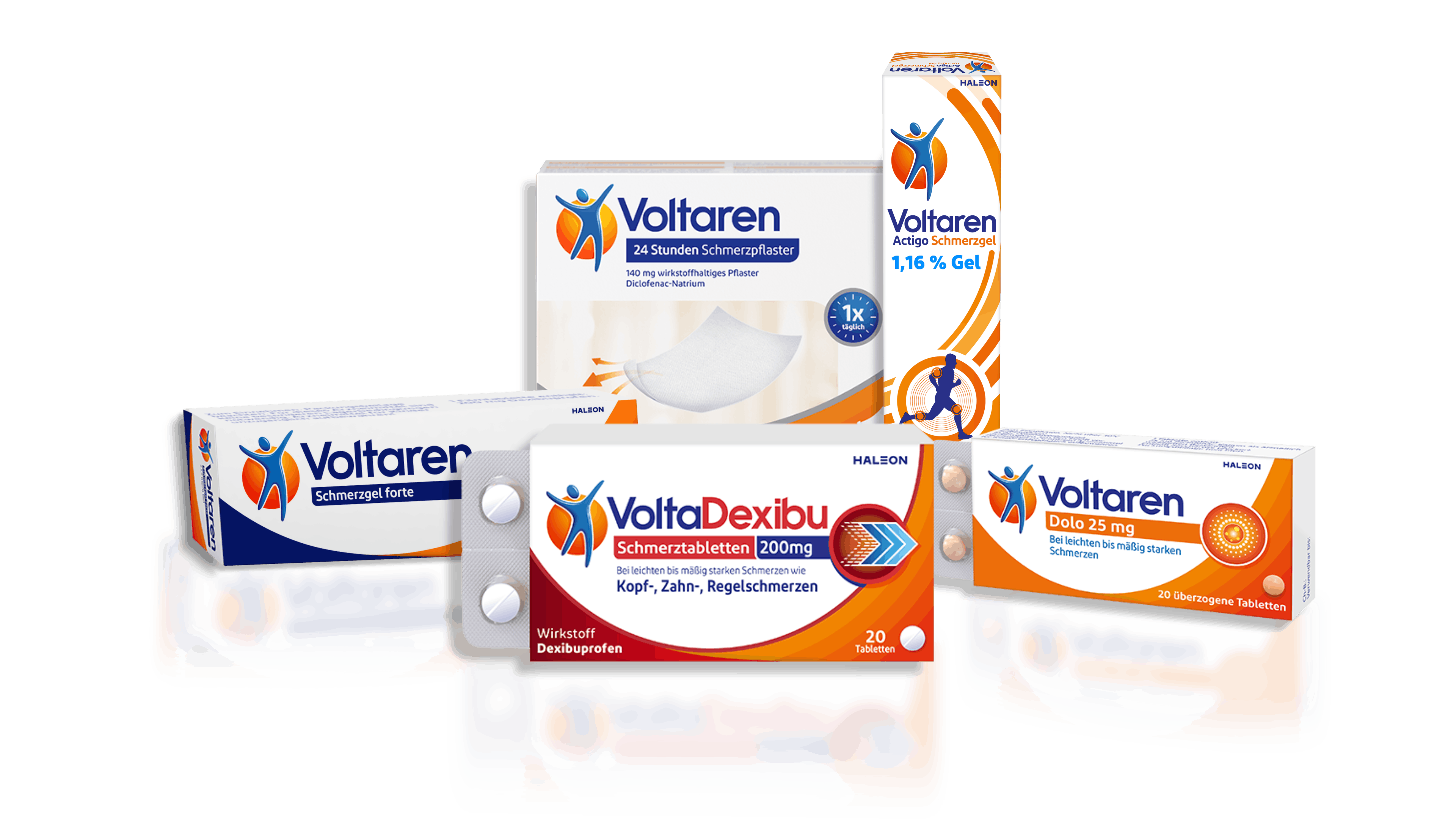 Voltaren Produktfamilie, von Schmerzgelen über Pflaster bis hin zur Innovation VoltaDexibu auf rot-blauem Hintergrund.