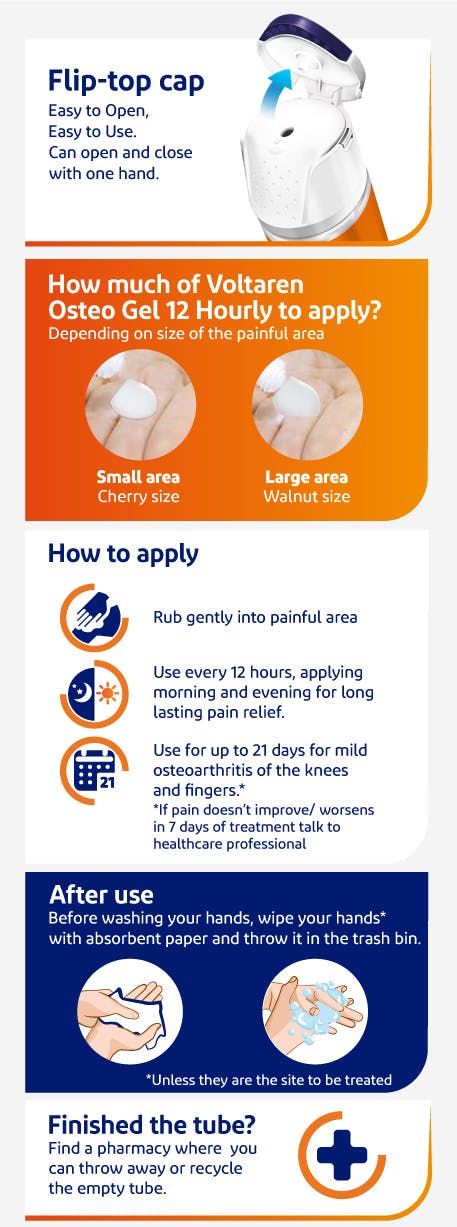 How to use Voltaren Gel: flip open easy open cap