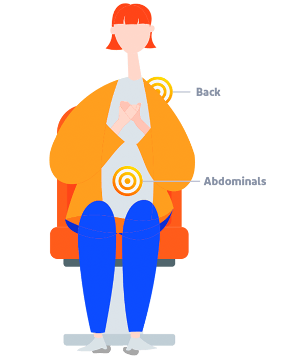 Cartoon graphic of a woman holding her hands to her chest, with arrows pointing to her back and abdominals