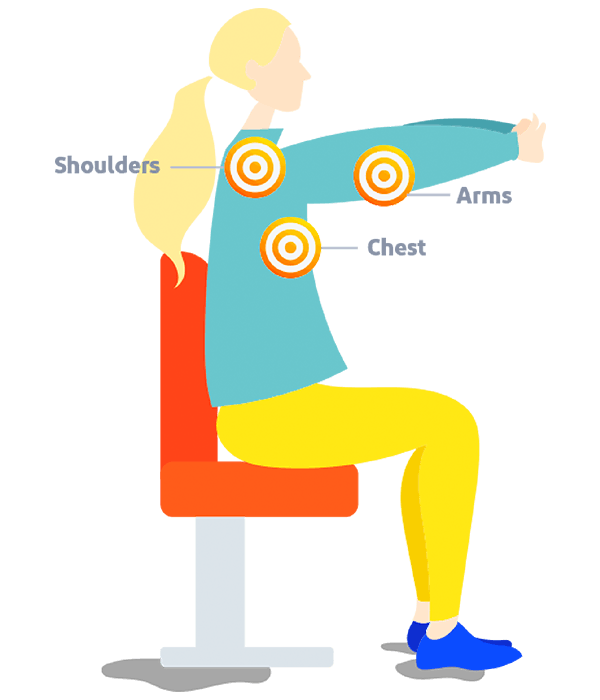 Cartoon graphic of a woman sitting down with her arms held in front of her, with arrows pointing to her shoulders, arms and chest