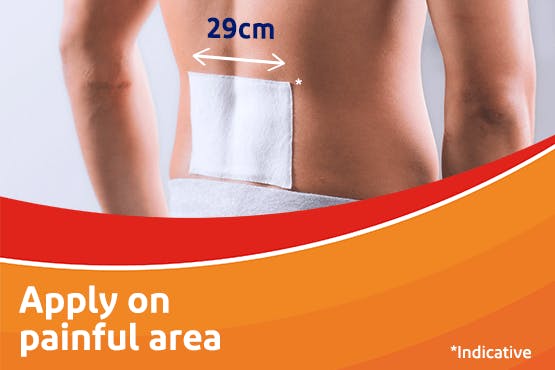 Graphic of man with Volatrol heat patch applied to lower back with the caption, Apply on painful area