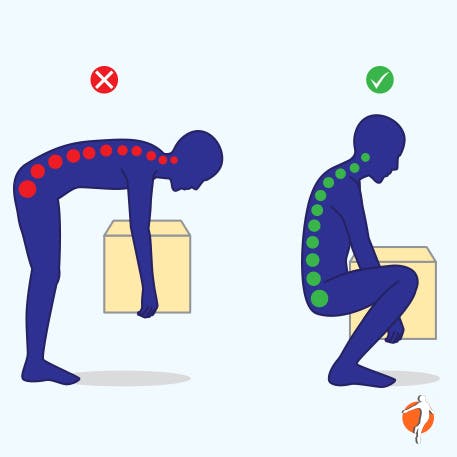 Bad posture: how to fix it and reduce back pain - Oryon