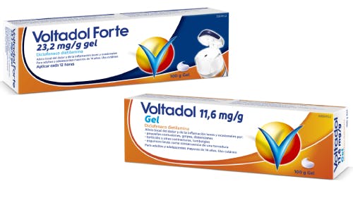 Voltadol Geles