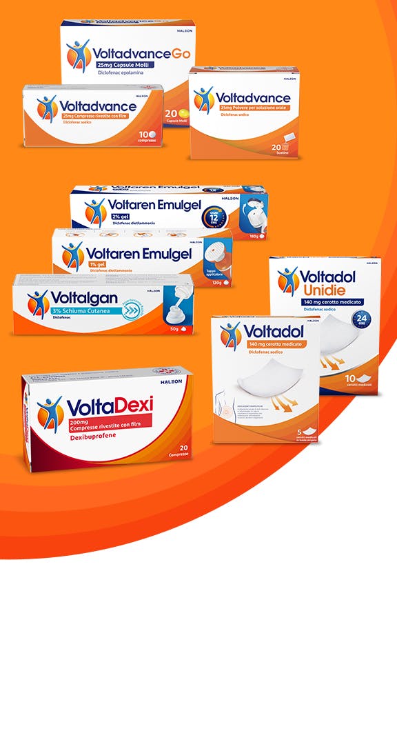 Gamma di prodotti Voltaren - Ritornainmovimento