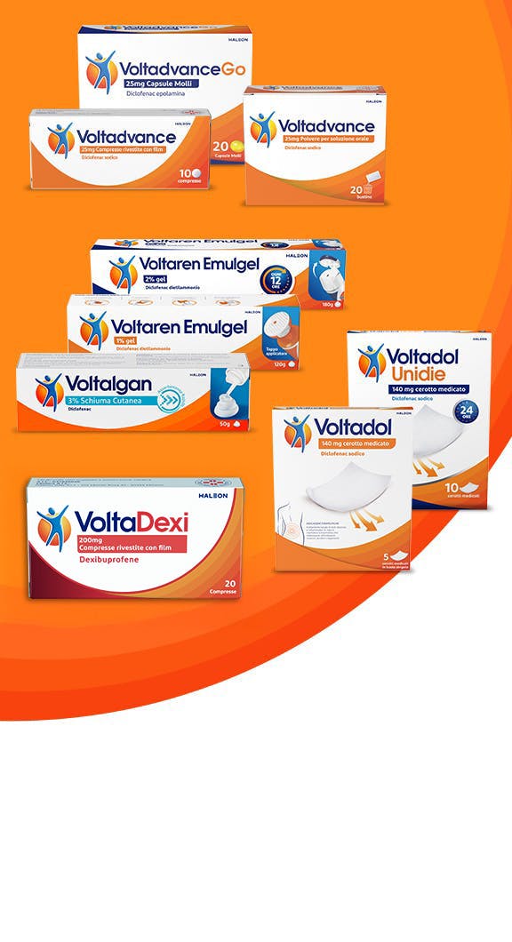 Gamma di prodotti Voltaren - Ritornainmovimento