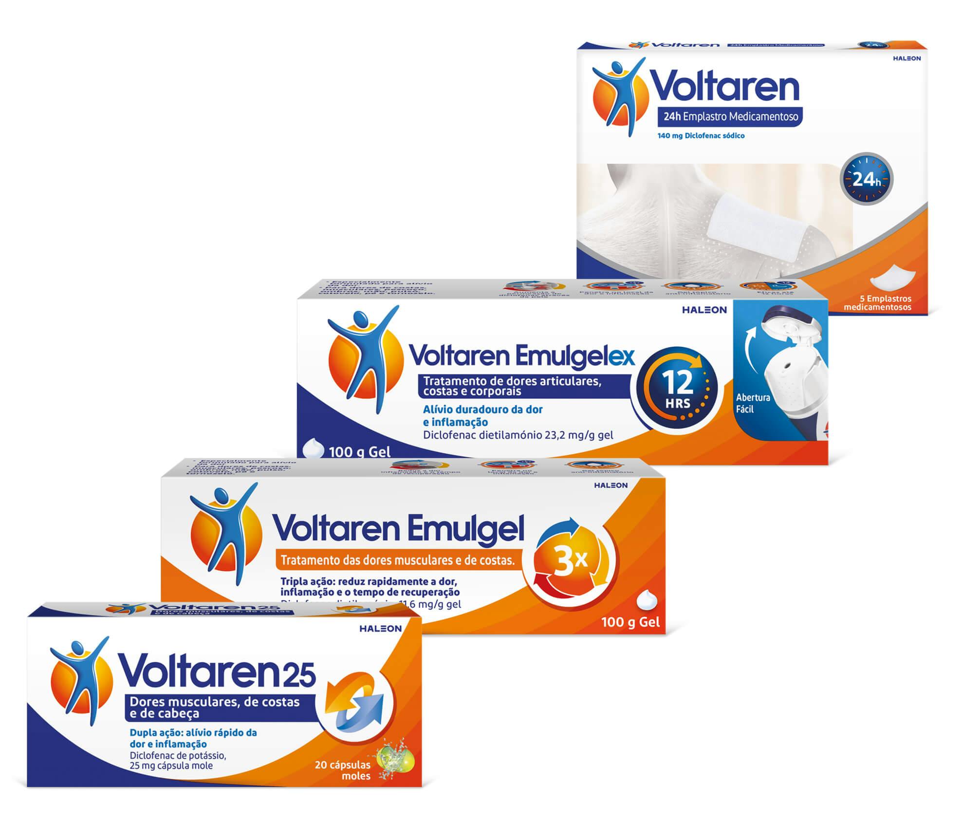 Imagem com gama de produtos Voltaren.