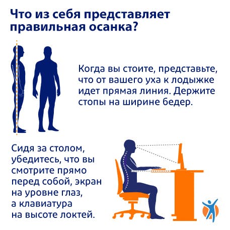 how to have proper posture while standing and seated