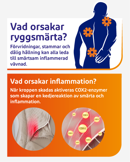 Hur du använder Voltaren Gel: öppna locket