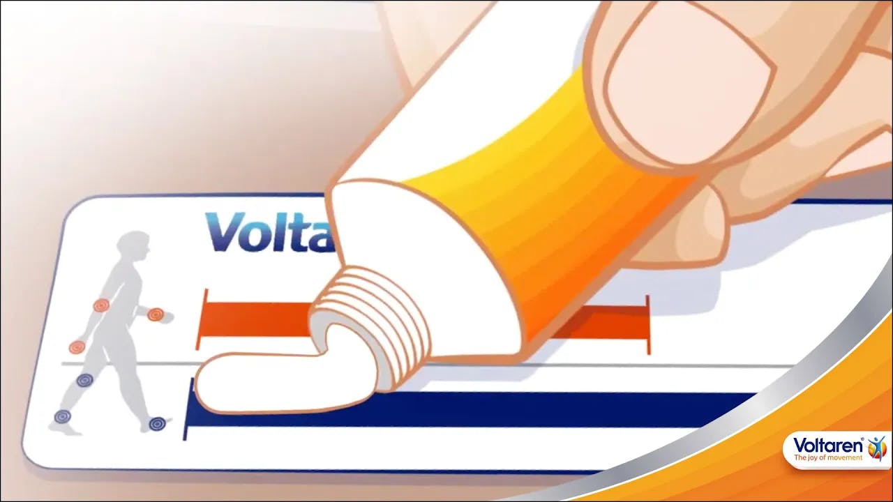 Voltaren Dosage: How to Use the Dosing Card | Voltaren