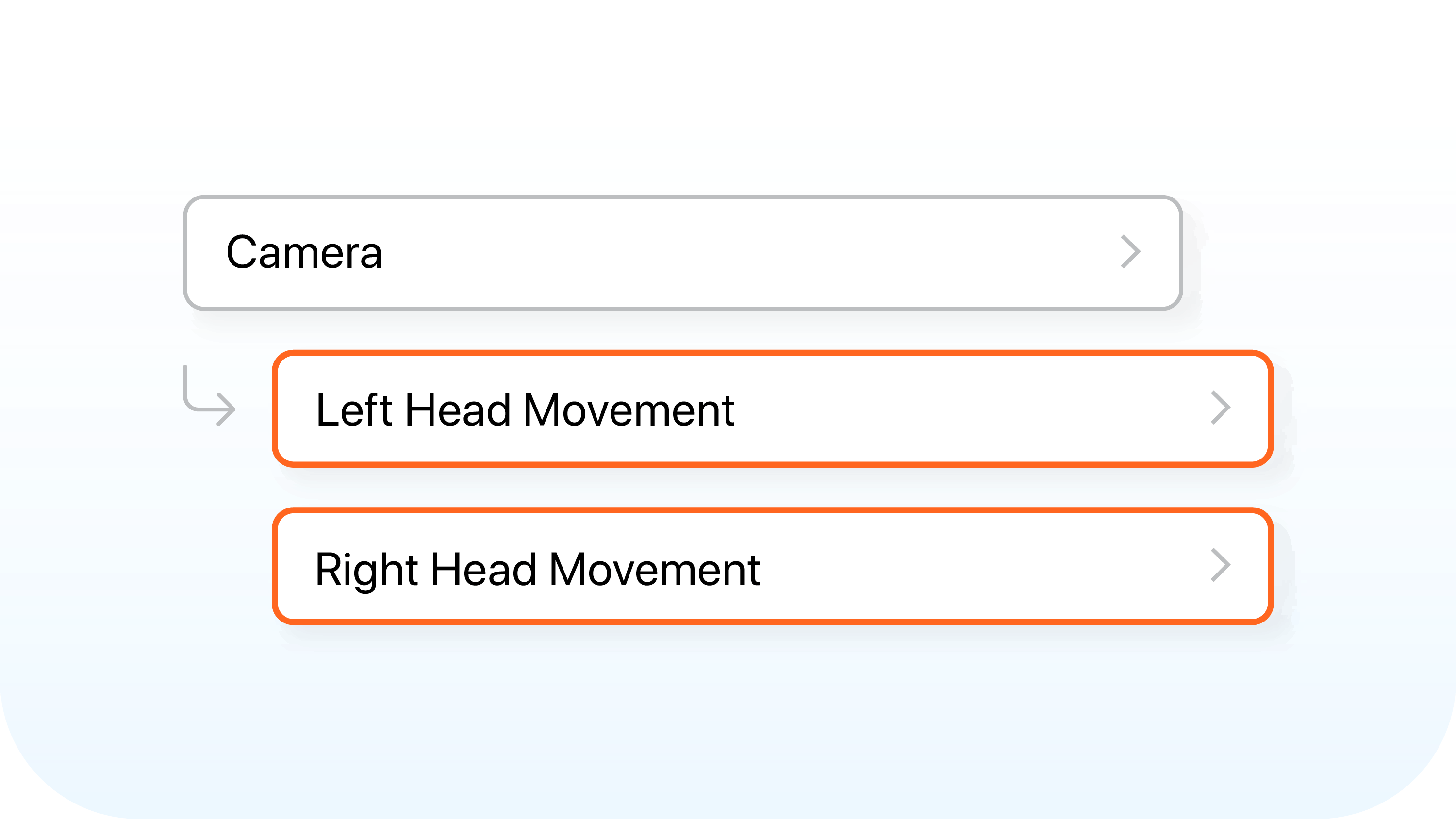 Left & Right Head Movement