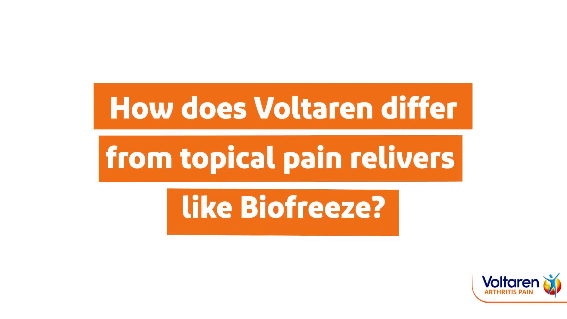 Voltaren Emulgel 20g, Pain Relief