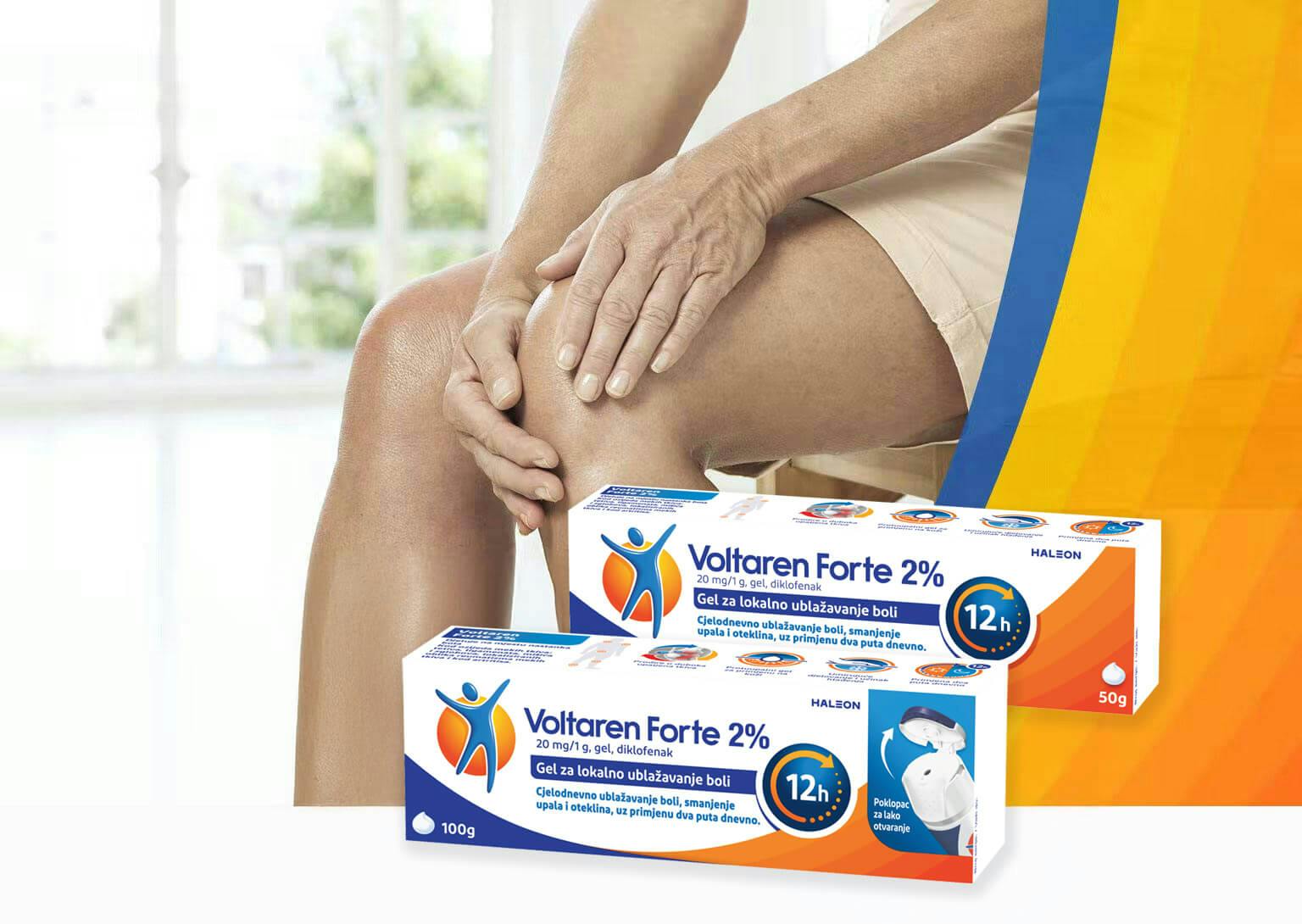 Voltaren Forte
