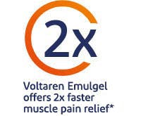 Voltaren Emulgel offers 2x faster muscle pain relief** Voltaren Emulgel offers 2x faster muscle pain relief**