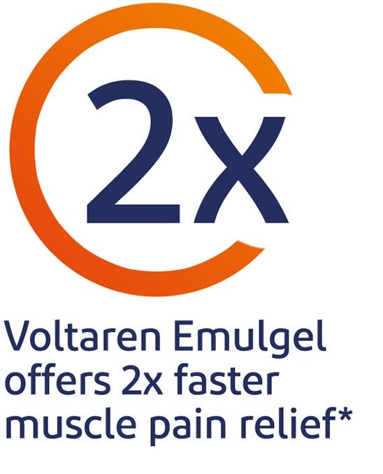 Voltaren Emulgel offers 2x faster muscle pain relief** Voltaren Emulgel offers 2x faster muscle pain relief**