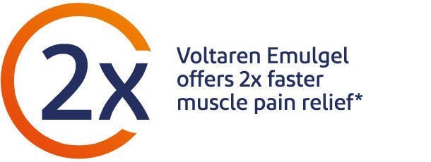 Voltaren Emulgel offers 2x faster muscle pain relief** Voltaren Emulgel offers 2x faster muscle pain relief**