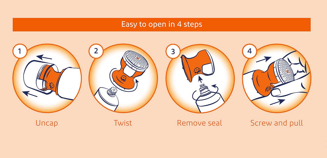 Easy open cap steps: uncap, twist, remove seal, screw and pull.