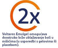 Voltaren Emulgel 2 puta brže ublažava bolove u mišićima
Voltaren Emulgel 2 puta brže ublažava bolove u mišićima