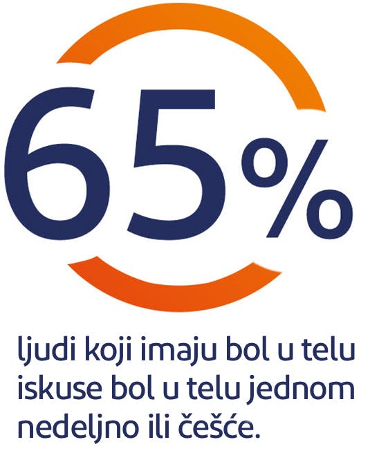  65%