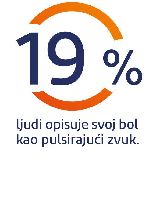  19%