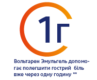 $title_text_icon $alt_text_icon