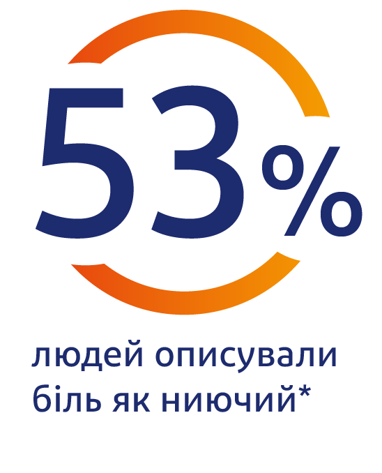 47% россиян имеют свободный доступ к врачу 47% россиян имеют свободный доступ к врачу