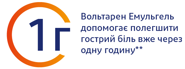 $title_text_icon $alt_text_icon