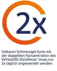Der Voltaren-Wirkstoff wirkt sehr effektiv