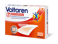 Voltaren schmerzspray - Die besten Voltaren schmerzspray unter die Lupe genommen