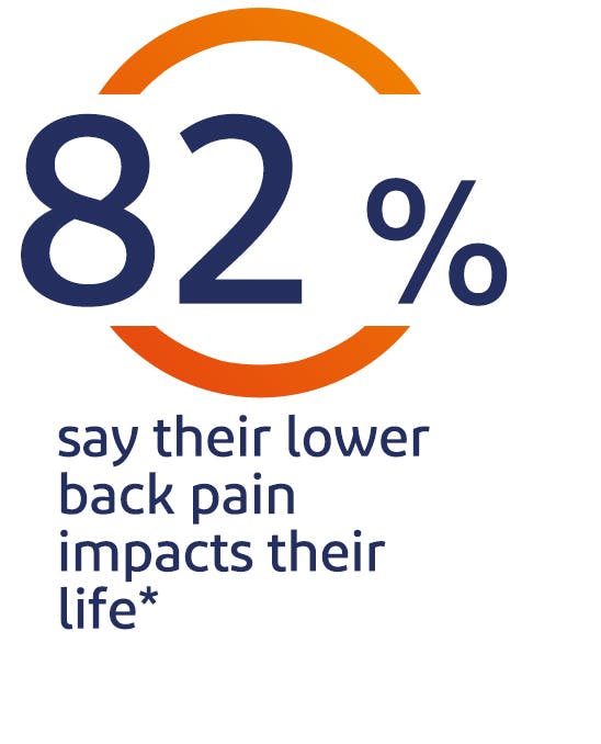 Lower back pain statistic