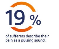 19% of sufferers globally describe their pain as a pulsing sound