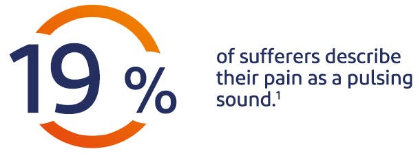 19% of sufferers globally describe their pain as a pulsing sound