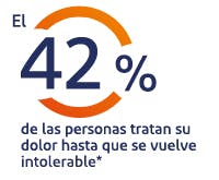 El 26% de los hombres y el 35% de las mujeres en los países de altos ingresos no hacen suficiente ejercicio - Voltaren México