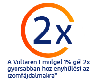 A Voltaren Emulgel 1% gél 2x gyorsabban hoz enyhülést az izomfájdalmakra