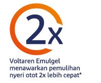 Voltaren Emulgel menawarkan pemulihan nyeri otot 2x lebih cepat Voltaren Emulgel menawarkan pemulihan nyeri otot 2x lebih cepat