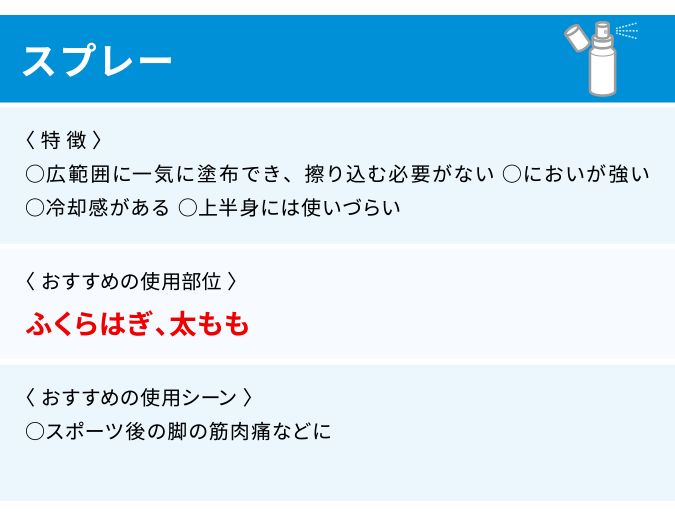湿布のほかにも 私に合う薬はありますか
