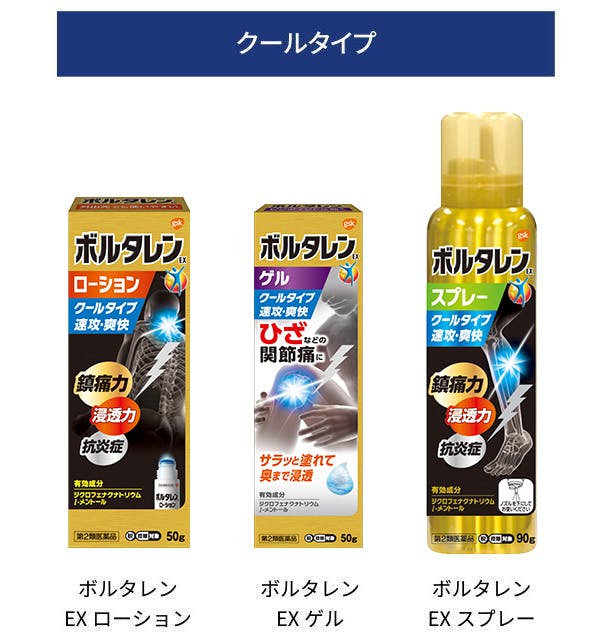 ボルタレンの塗り薬にはどんなものがありますか ボルタレンの塗り薬にはどんなものがありますか