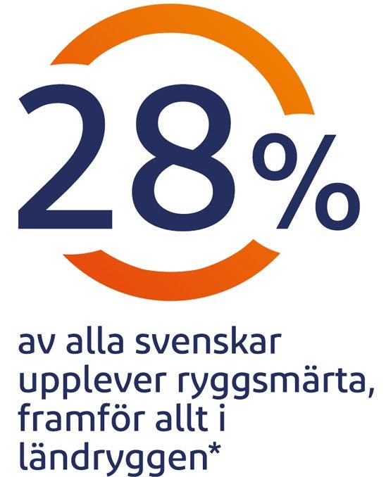 Har du ont i leder? Prova några enkla övningar.