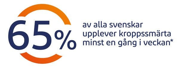 Det finns medicin mot inflammation i leder.