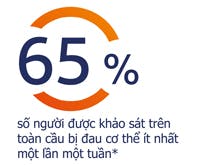$title_text_icon $alt_text_icon