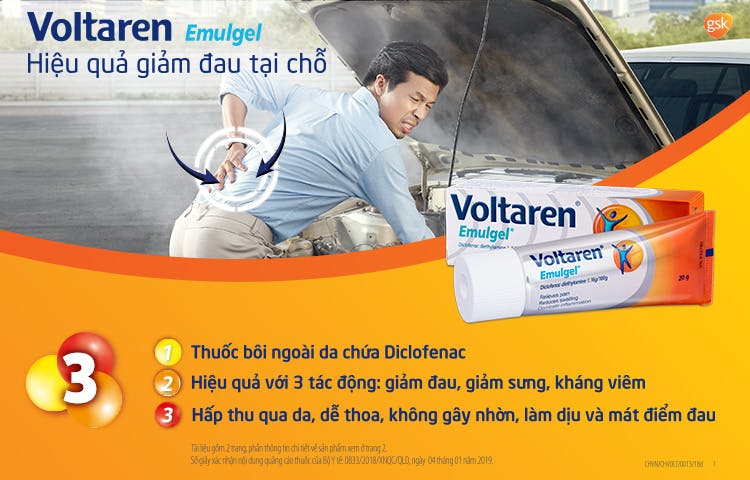 Những công việc hoặc hoạt động gây căng thẳng cho cổ tay có thể làm tăng nguy cơ bị nhức?

